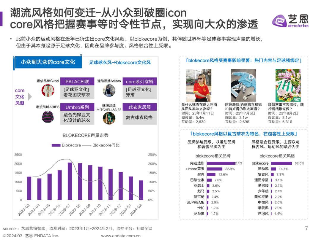 2024年澳门精准免费大全,涵盖了广泛的解释落实方法_户外版68.565