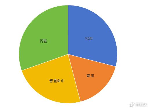 25049.0cm新奥彩40063,系统化推进策略研讨_UHD24.149