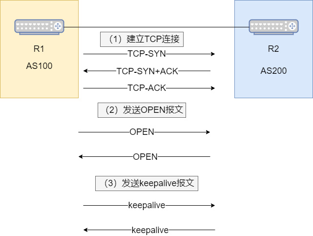 4988.cσm查询澳彩开奖记录,定量分析解释定义_watchOS83.239