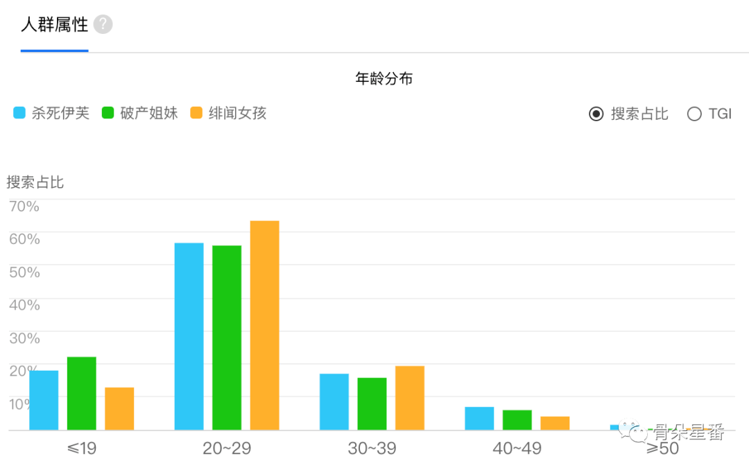 澳门4949最快开奖结果,数据分析驱动解析_UHD款69.854