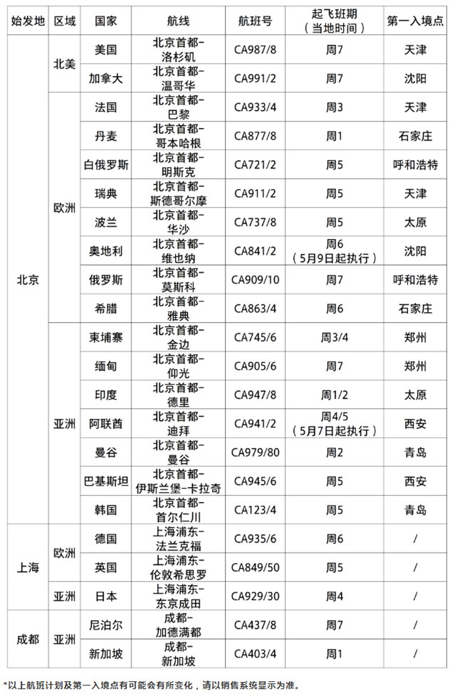 新澳开奖结果记录查询表,可持续发展实施探索_潮流版65.790