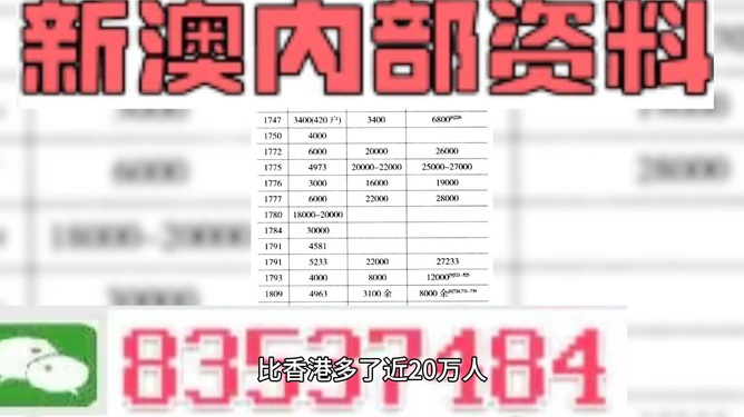 新澳门今晚开特马开奖结果124期,效率资料解释落实_工具版37.15