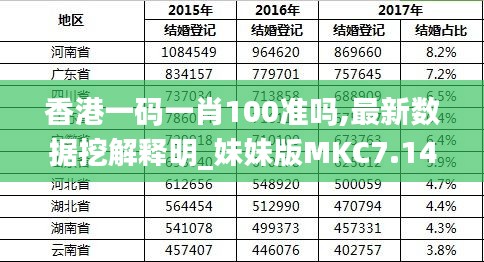 香港最准的100%肖一肖,完善的执行机制解析_4DM63.32