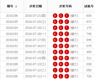 天津最新开奖结果及其影响力解析