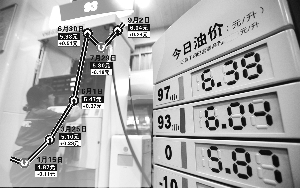 江苏93号汽油最新价格动态解析