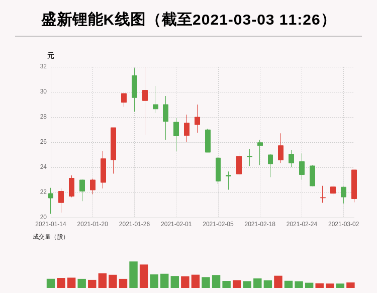 马淑芬最新持股动向揭秘，深度解析及前景展望