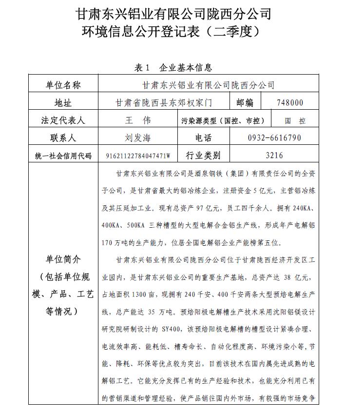 陇西铝厂最新招聘启事概览