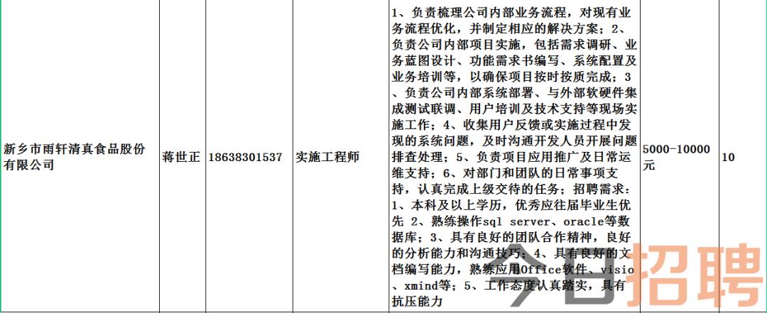 南县招聘网最新招聘动态深度解析与解读