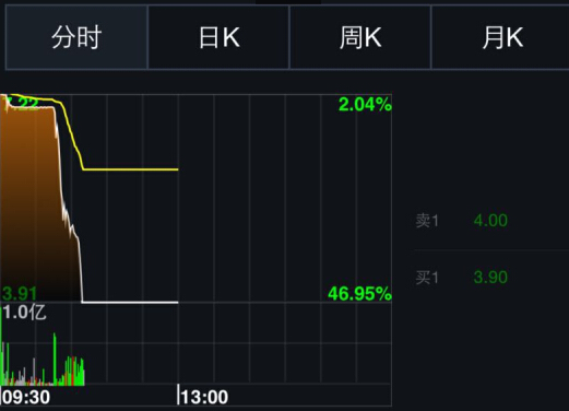 汉能薄膜引领行业变革，推动绿色能源发展最新消息揭秘