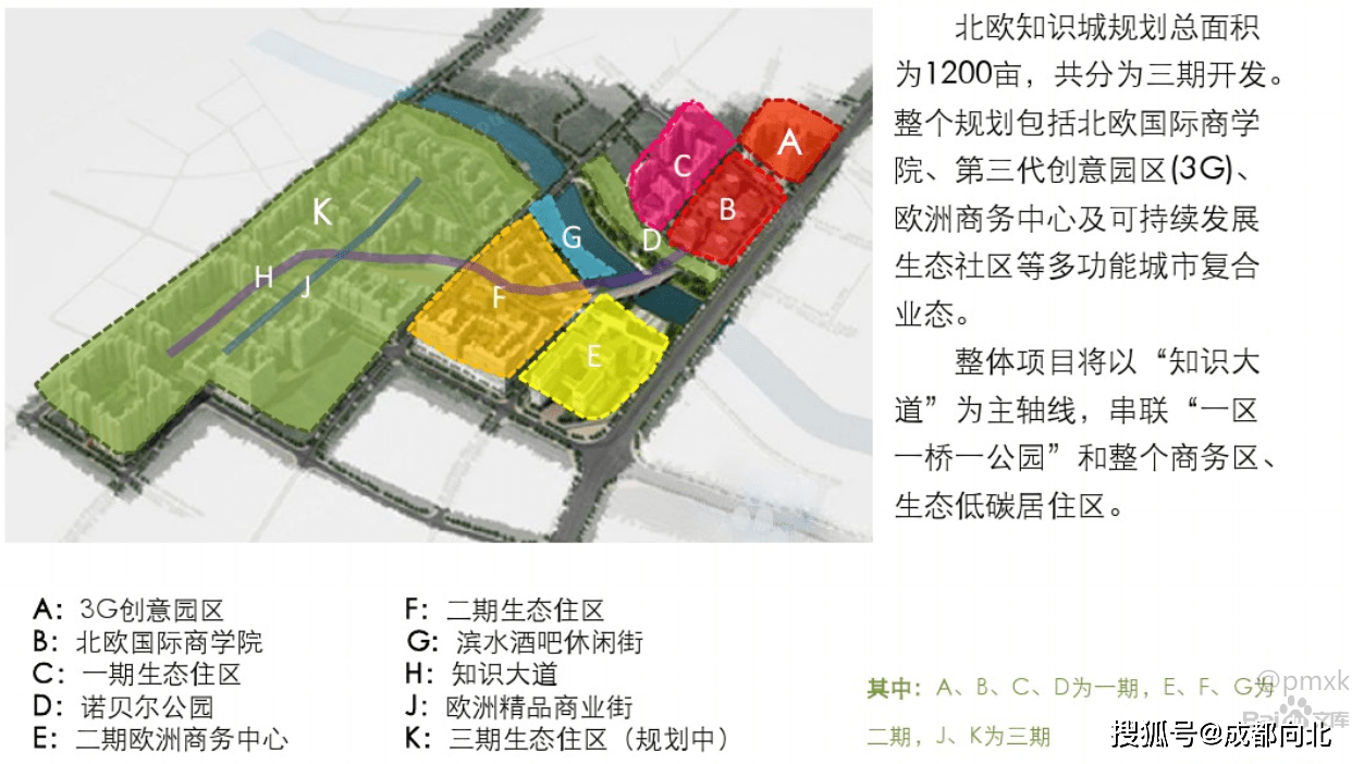 新都北改最新动态，城市更新与未来发展蓝图揭秘